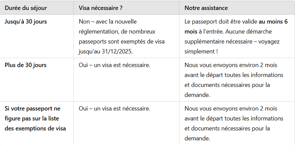 Visa_tab_ChinaVentura