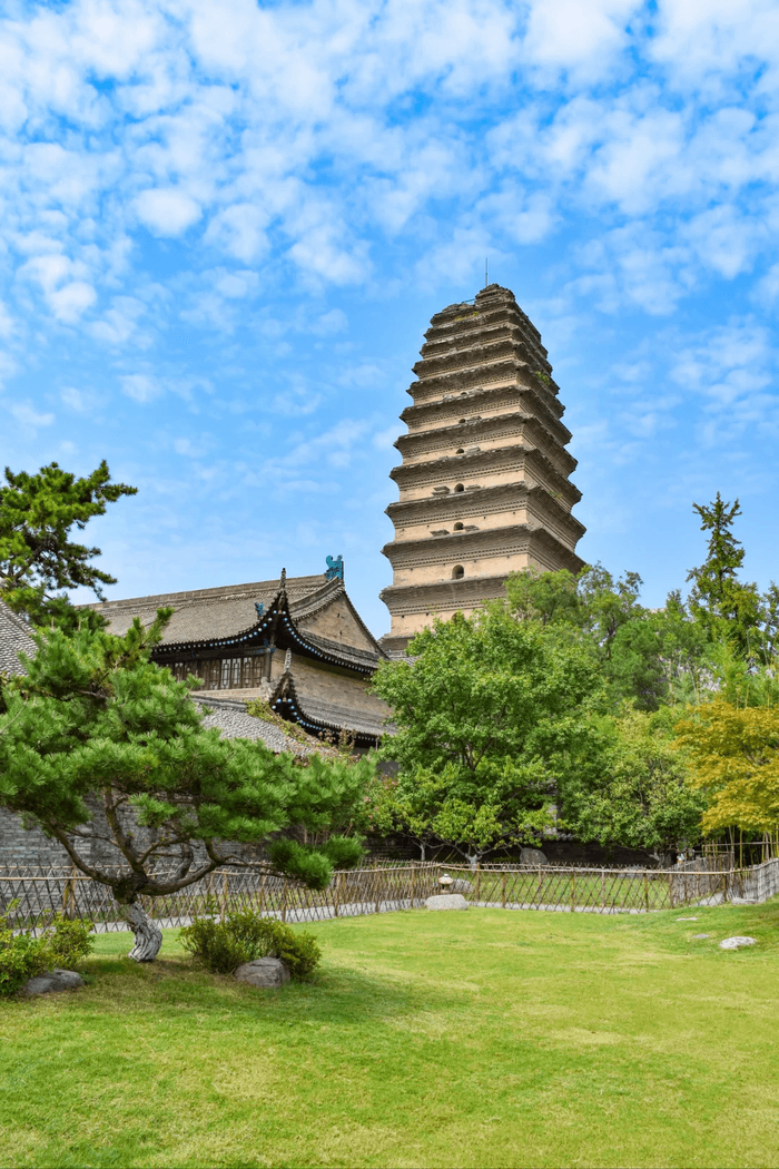 cth: Small WIld Goose Pagoda Xi'An